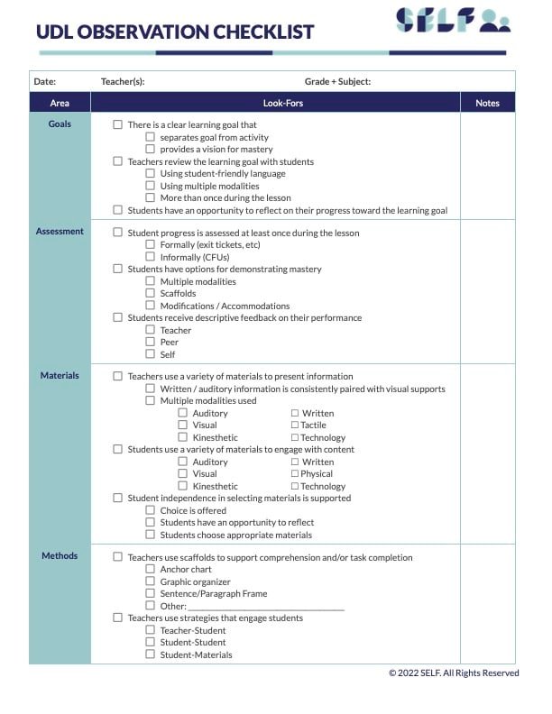 UDL Observation Checklist