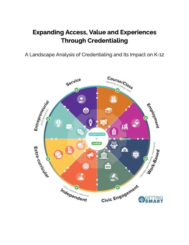 Expanding Access, Value and Experiences Through Credentialing